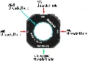 m28_ring_adapter-list_en.webp