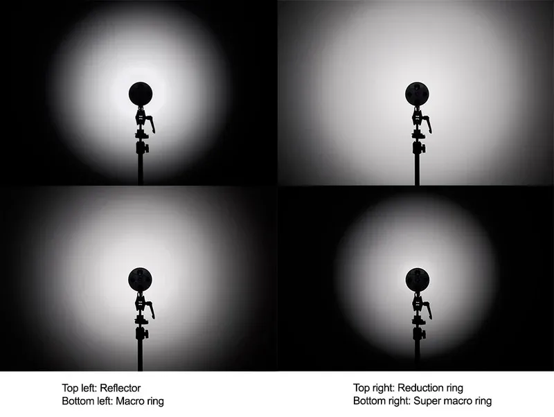 Reflectorlightoutputcomparison_1024.webp