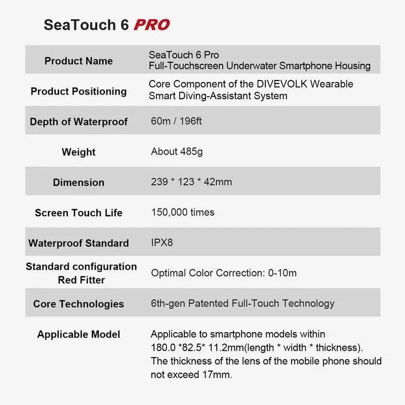 SeaTouch6ProProfileEN17.webp