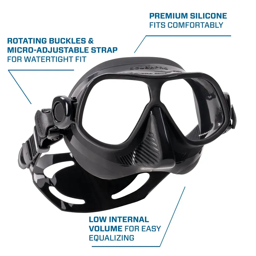 SteeCompMask