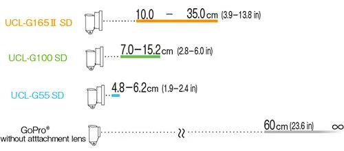 04_depth_field_en.webp